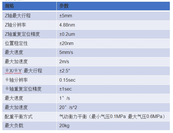 微信截图_20250218121331.png